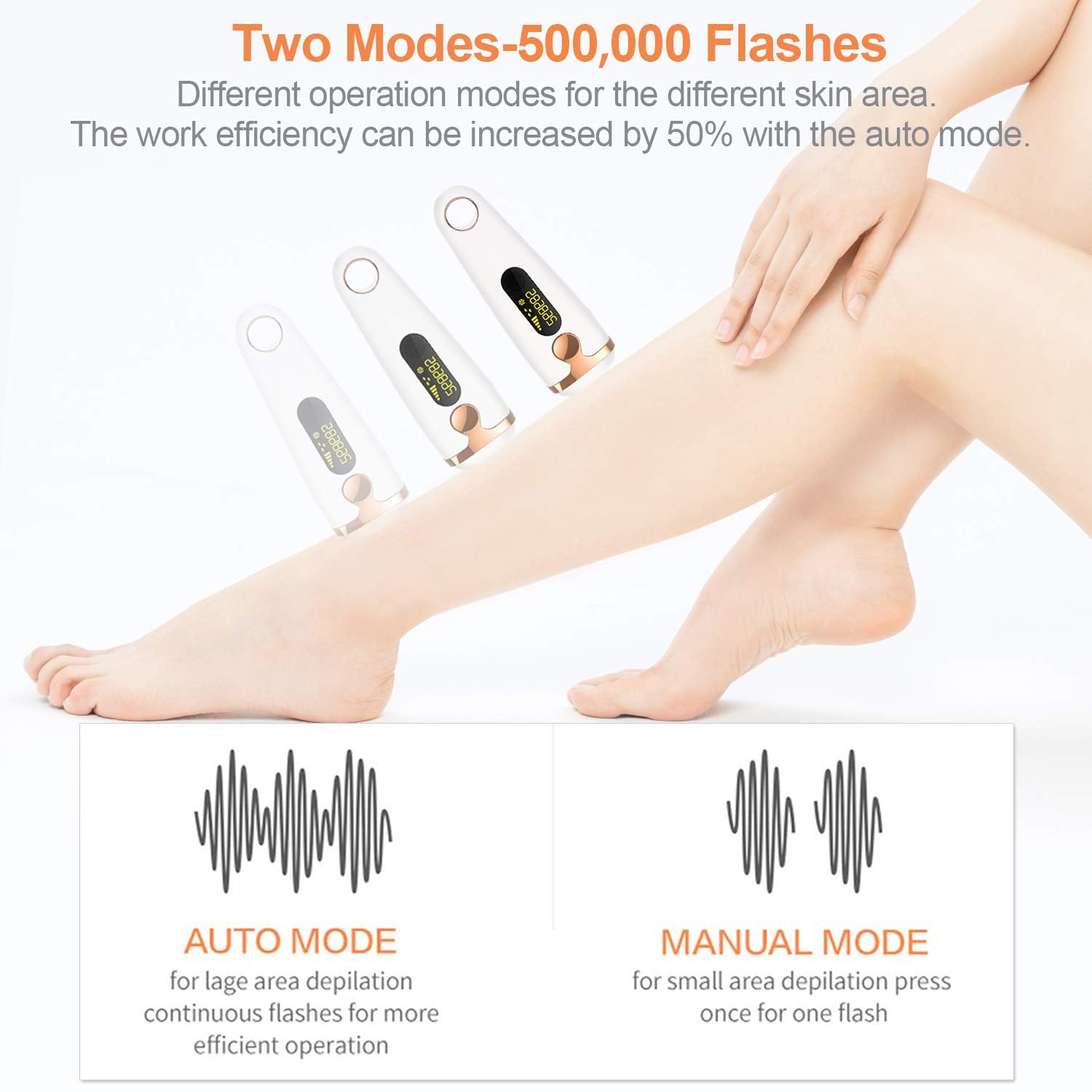 Silk Touch Pro™ IPL Hair Removal Device 3