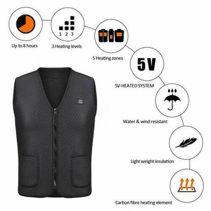 Rechargeable Heat Vest 3