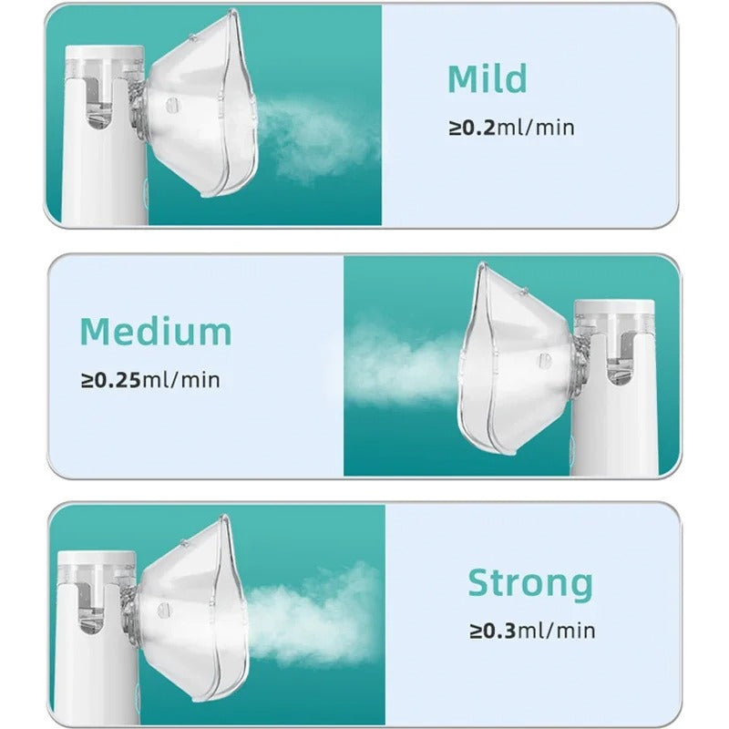 Portable Nebulizer 3