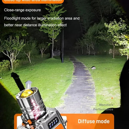 Head-Mounted Induction Zoomable Super Bright Flashlight 3