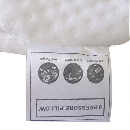 The All New Slow Rebound Pressure Pillow 3