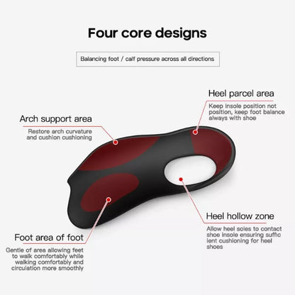 Flat Foot Orthopedic Insoles 3