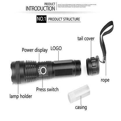 POWERFUL FLASHLIGHT 3