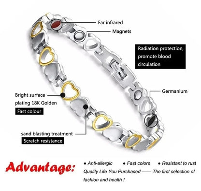Cordate Ion Lymphatic Therapeutic Titanium Bracelet 3