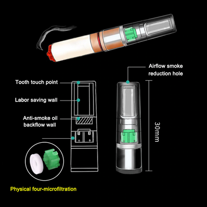 Disposable Quit Addiction Filters 3