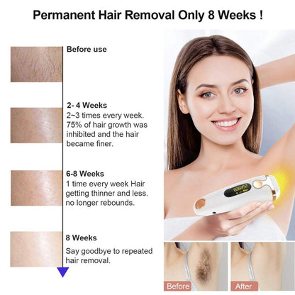 SILK TOUCH PRO IPL HAIR REMOVAL DEVICE 3