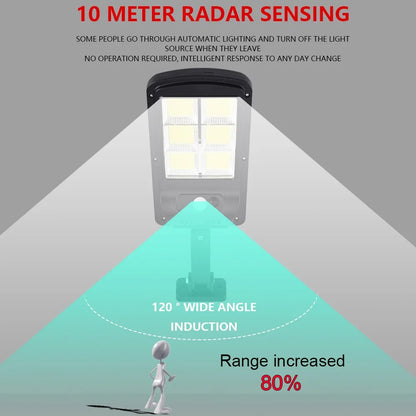Solar Led Light System 3