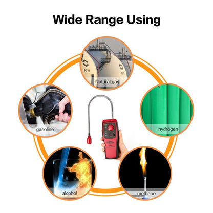 Combustible Gas Leakage Detector 3