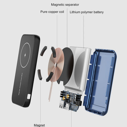 Wireless Magnetic Power Bank 2