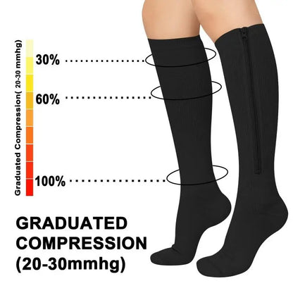 Zipper Compression Socks 3
