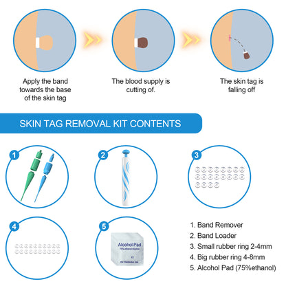 Auto Tag Removal Kit 3