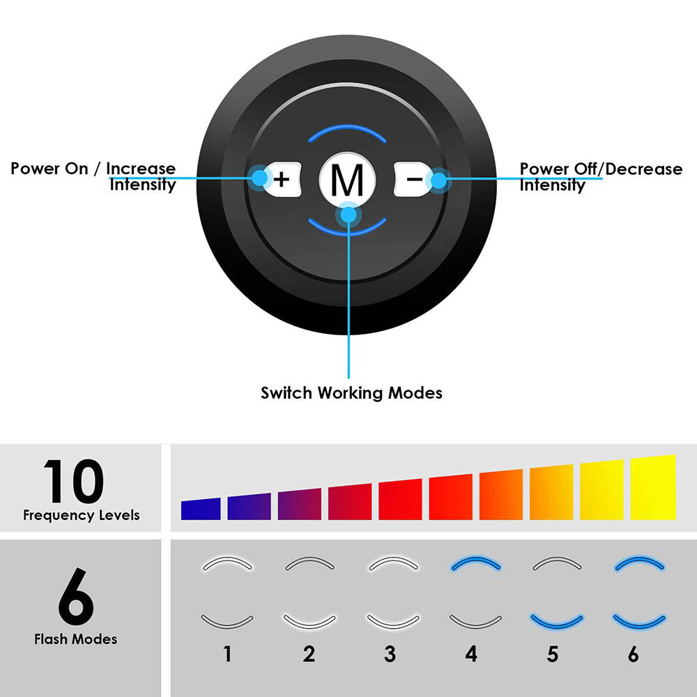 EMS ChestDefy Microcurrent Massager 3