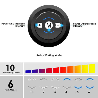 EMS ChestDefy Microcurrent Massager 3