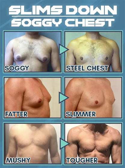 Gynecomastia Reduction Cellulite Spray 3