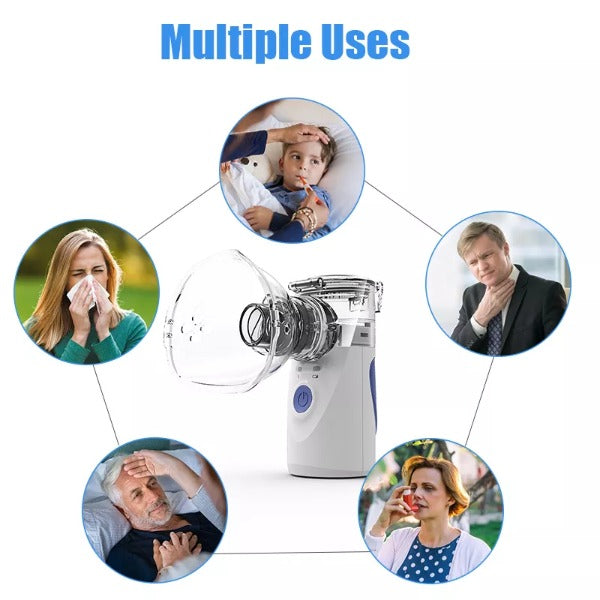 Ultrasonic Portable Nebulizer 3