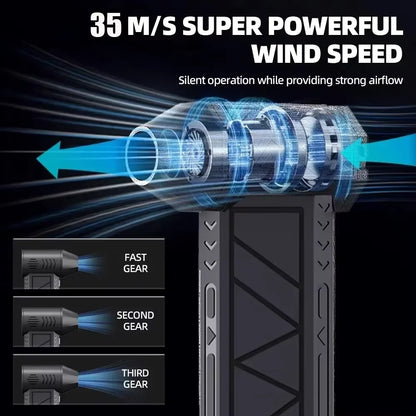 LED Turbo Blower 3