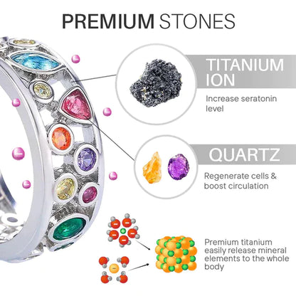 HeathCryt Crystal-Quartz IONIX Ring 3
