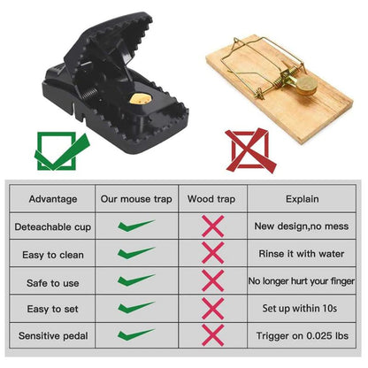 Highly Sensitive Reusable Mouse Trap 6/Pcs 3