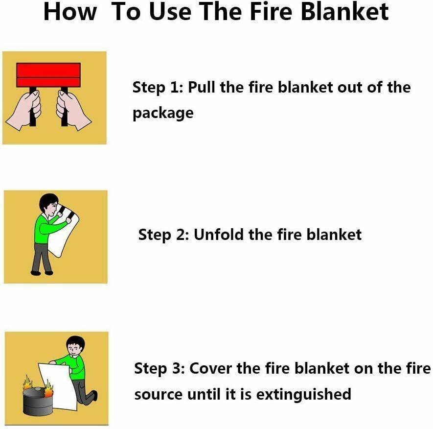 Emergency fire blanket 3