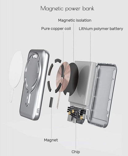 Magnetic Power Bank 3