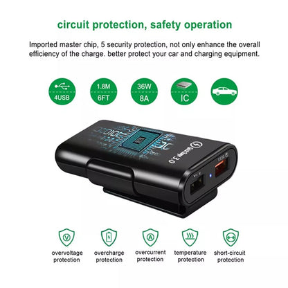 Four Ports Car Fast Charger 3