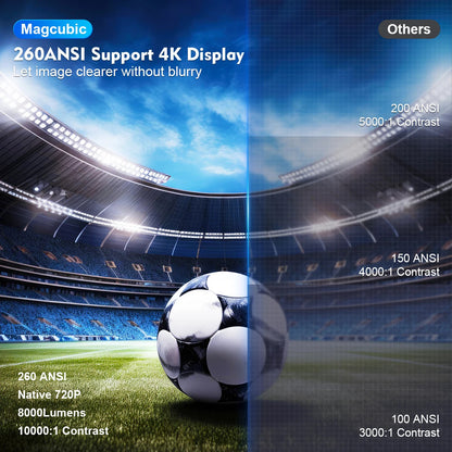 Portable 180 Degree Rotation Home 4K Video Projector 3