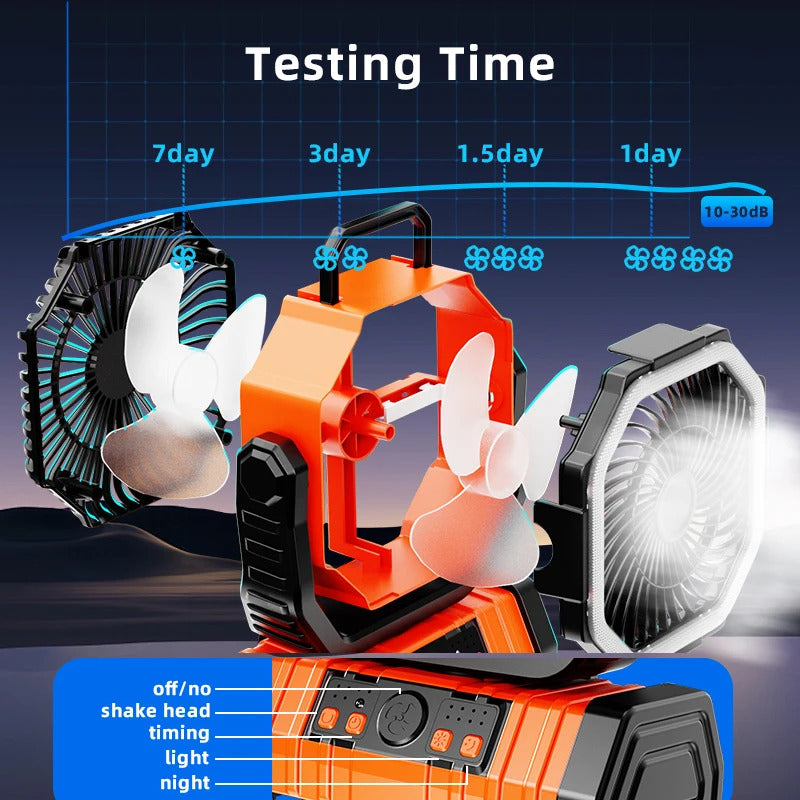 Rechargeable Portable Camping Fan 3