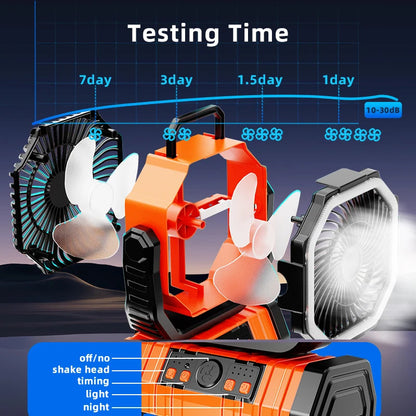 Rechargeable Portable Camping Fan 3