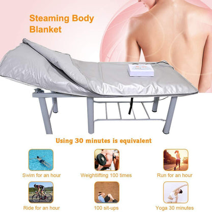 Sauna Blanket 3