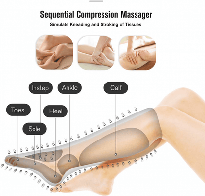 Heated Leg Massager 3
