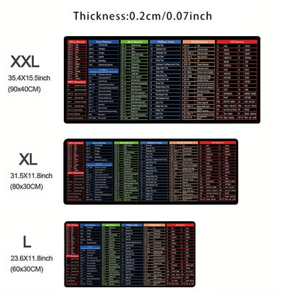 Excel Shortcutpad 3