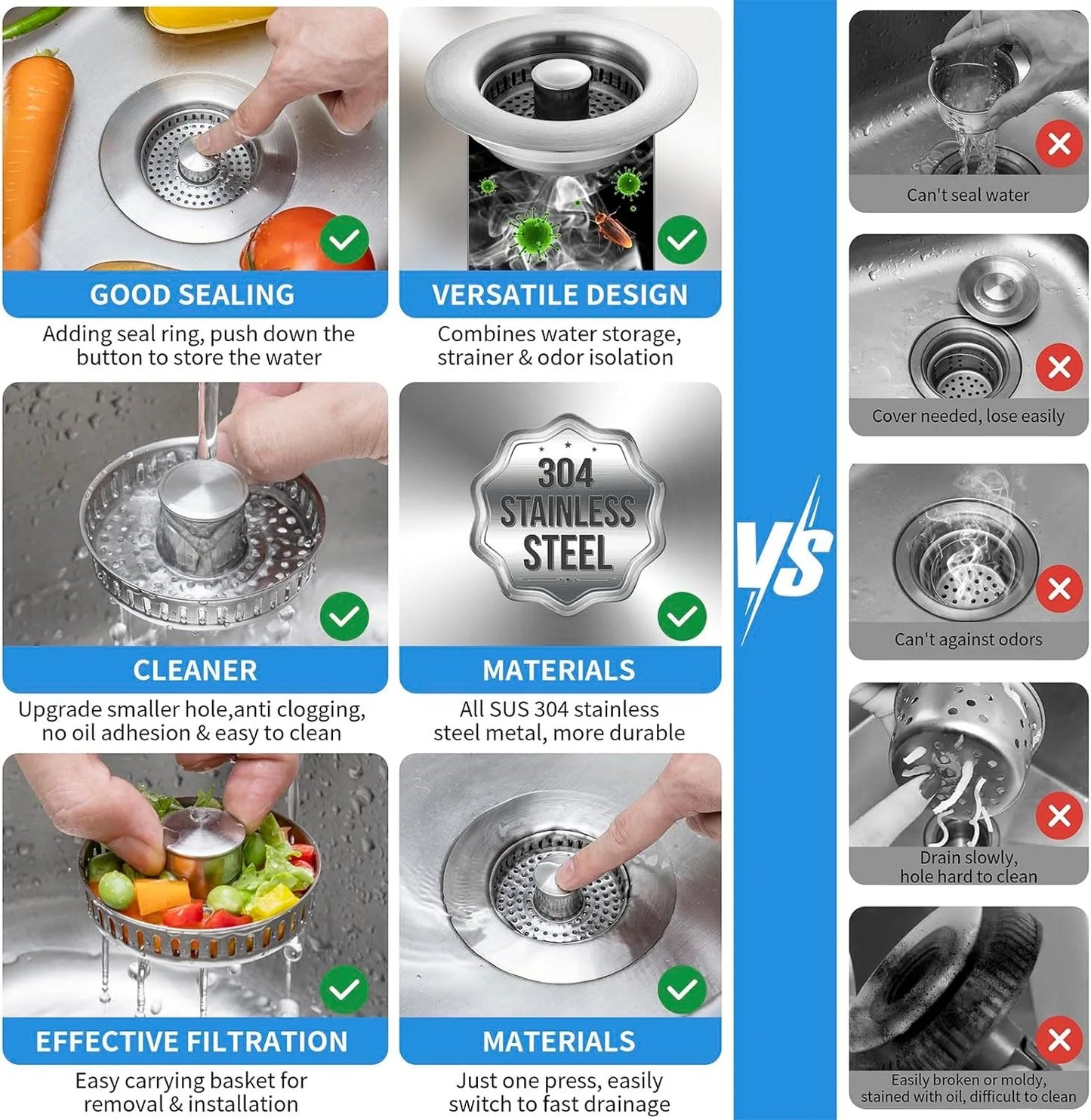 3-in-1 Stainless Steel Sink Drain Strainer 3