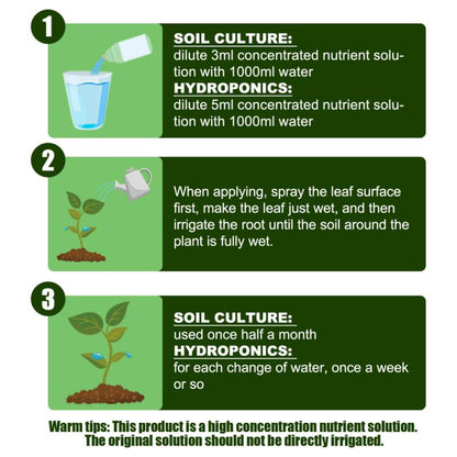 Plant Nutrient Solution 4