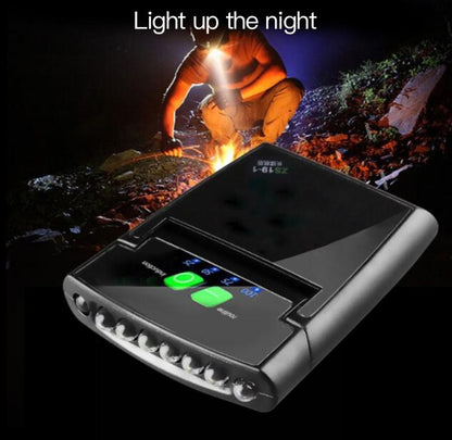 Clip-on Cap LED Light 4