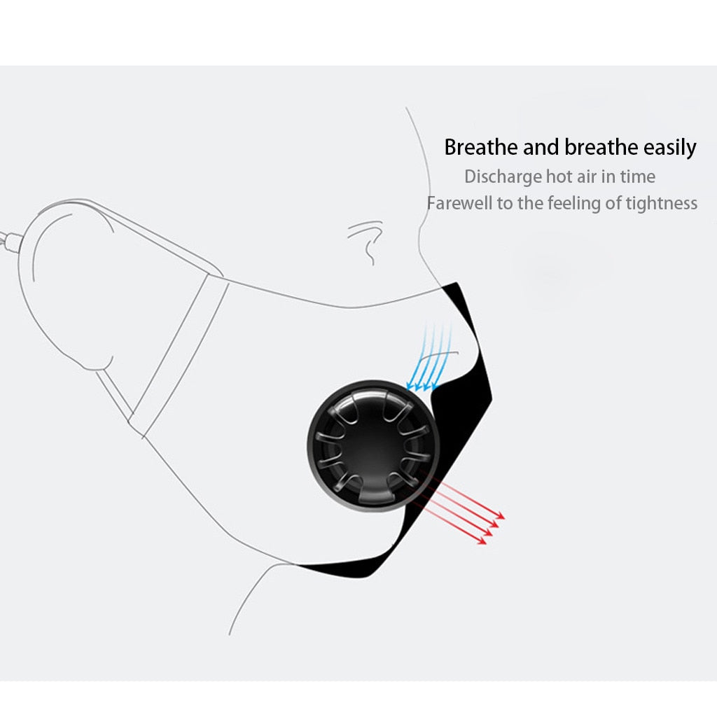 Military Grade Reusable Filter Mask 4