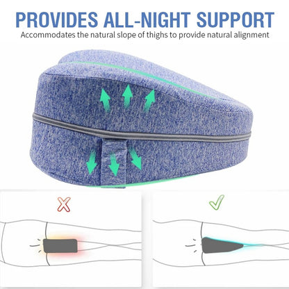 Alignment Pillow - Relieve Hip Pain & Sciatica 4