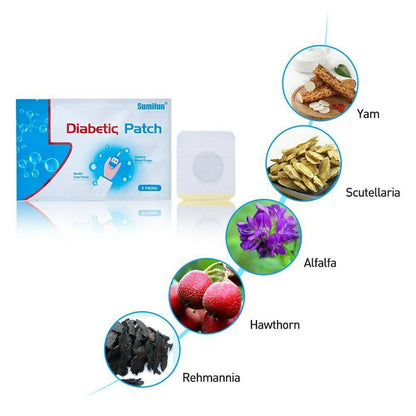 Diabetic Patch 4