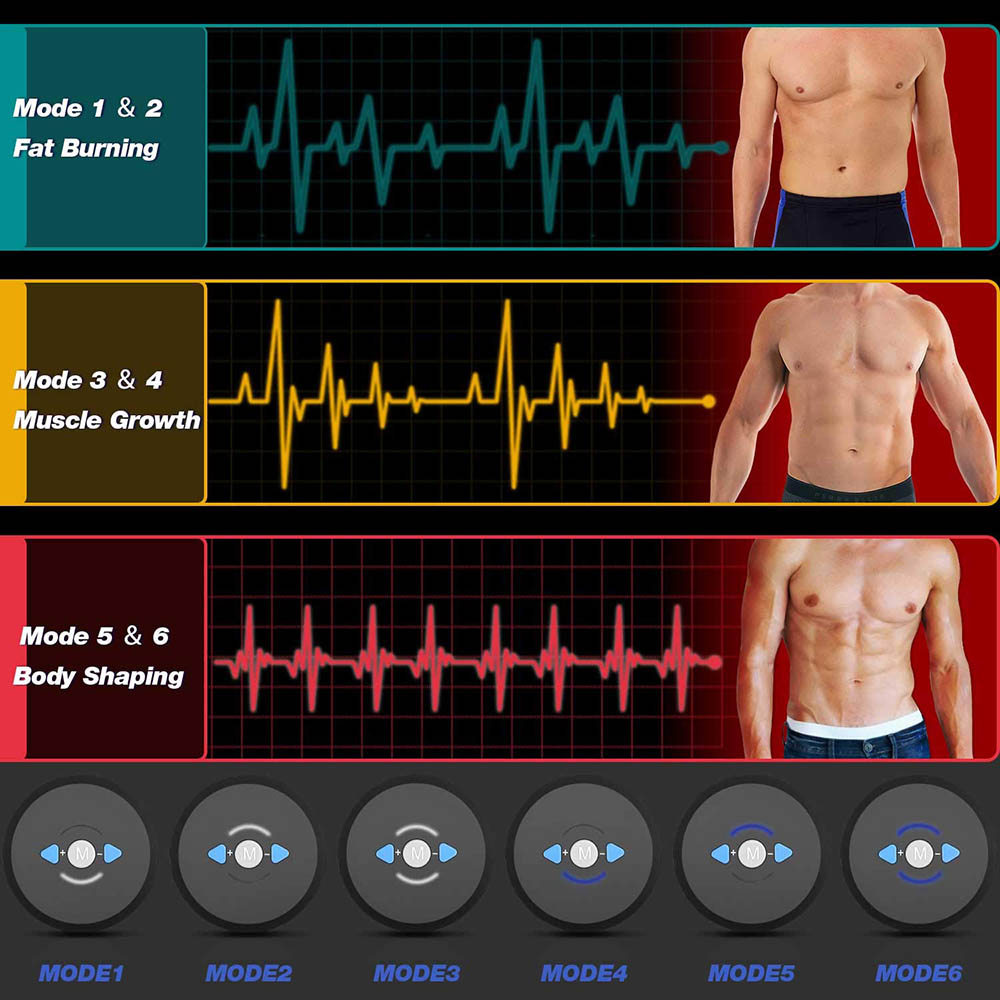 EMS ChestDefy Microcurrent Massager 4