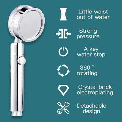 360 Propeller High Pressure Shower Head 4