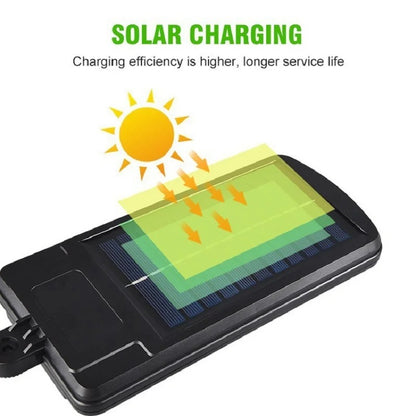 Solar Led Light System 4