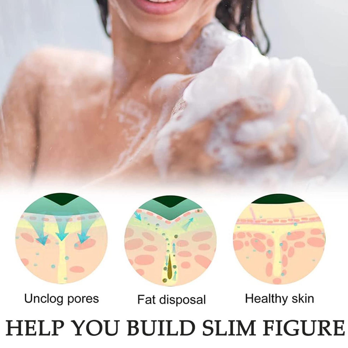 AntiCellulite Firming Soap 4