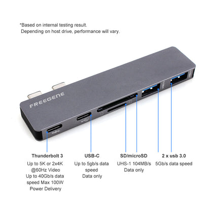 Multiport  USB-C Hub for  MacBook Pro 4