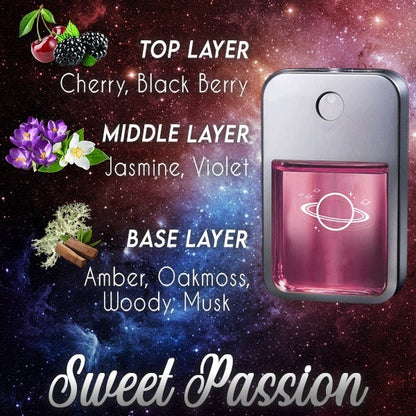 Pheromone Perfume 4