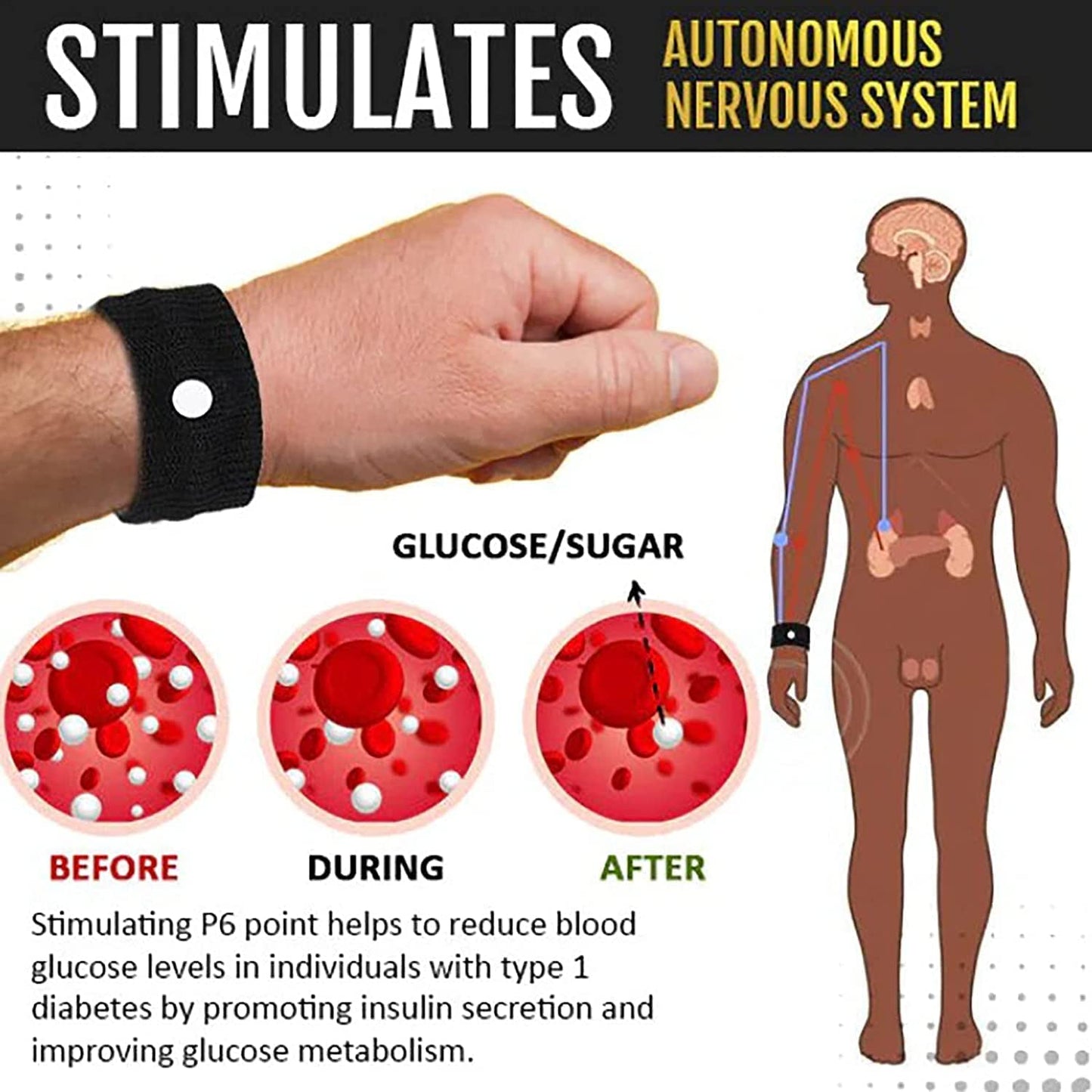 Blood Sugar Control Wristband 4