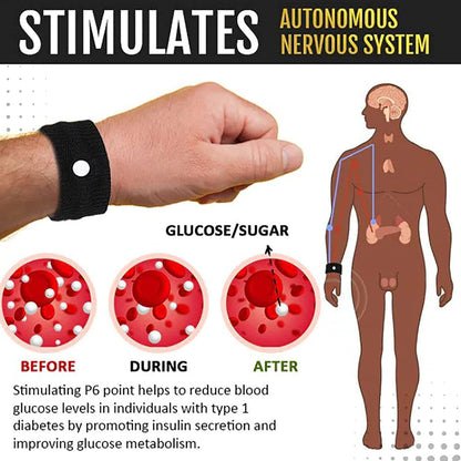 Blood Sugar Control Wristband 4