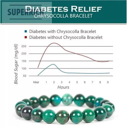 Diabetes Relief Chrysocolla Bracelet 4