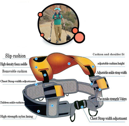 Hands-Free Shoulder Carrier 4
