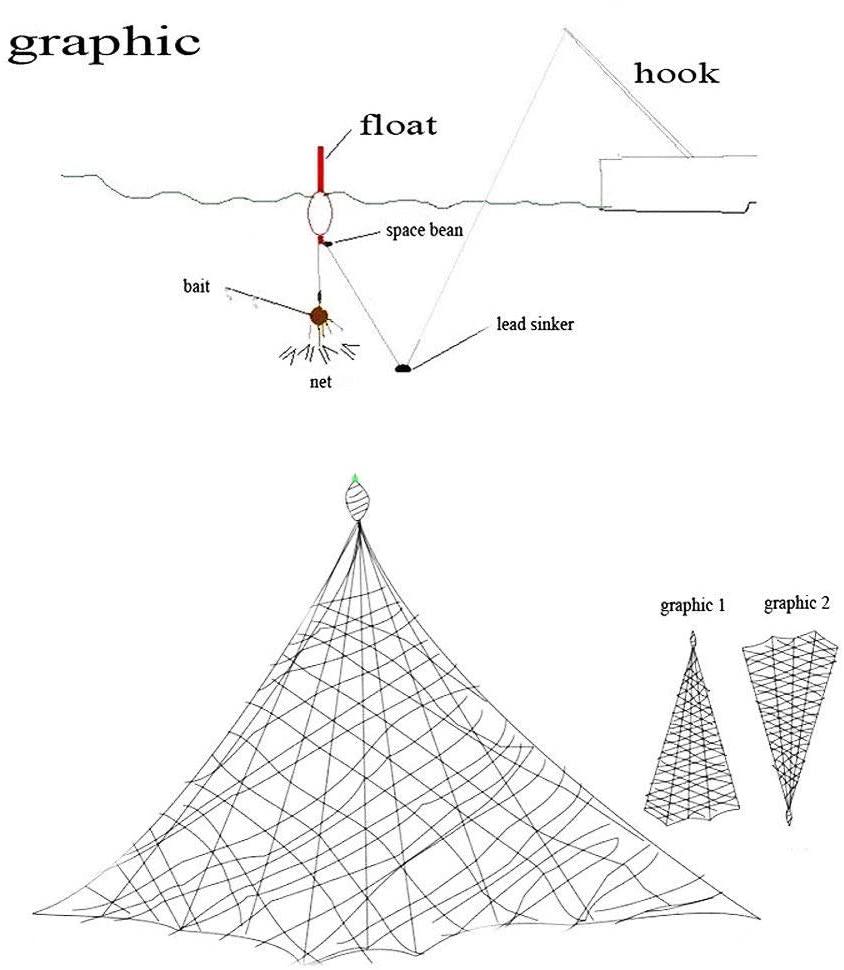 Explosive Hook Fish Net 4