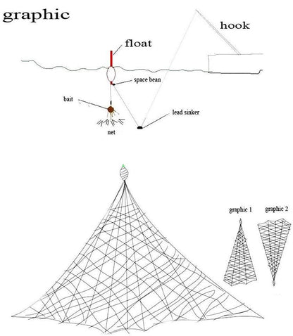 Explosive Hook Fish Net 4