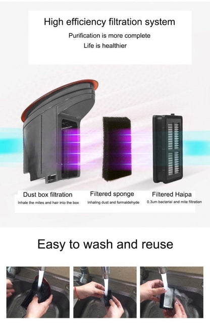 Powerful anti-mite vacuum cleaner 4